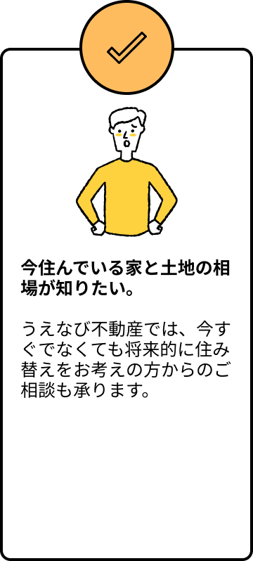 今住んでいる家と土地の相場が知りたい。