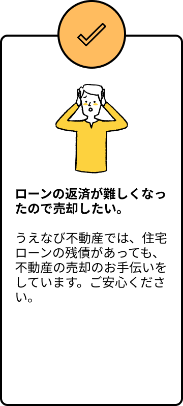 ローンの返済が難しくなったので売却したい。