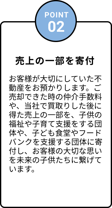 売上の一部を寄付