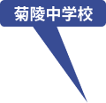 菊陵中学校